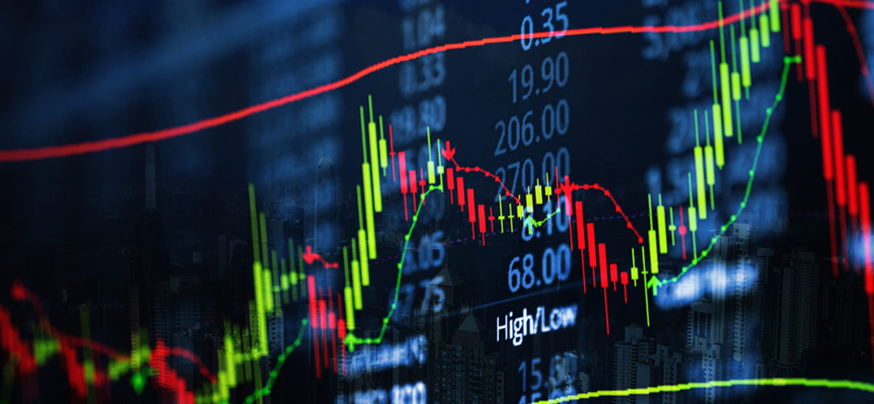 market expectations blog